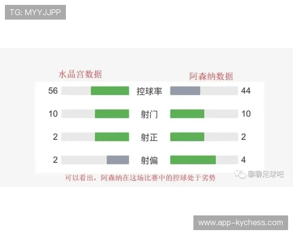 朗斯极致防反体系解析，定位球战术革新成关键